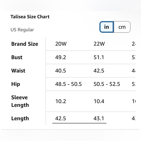 Wedding Guest Formal Cocktail Chiffon V Neck Short Sleeve High Low Dress Curvy - Picture 7 of 7